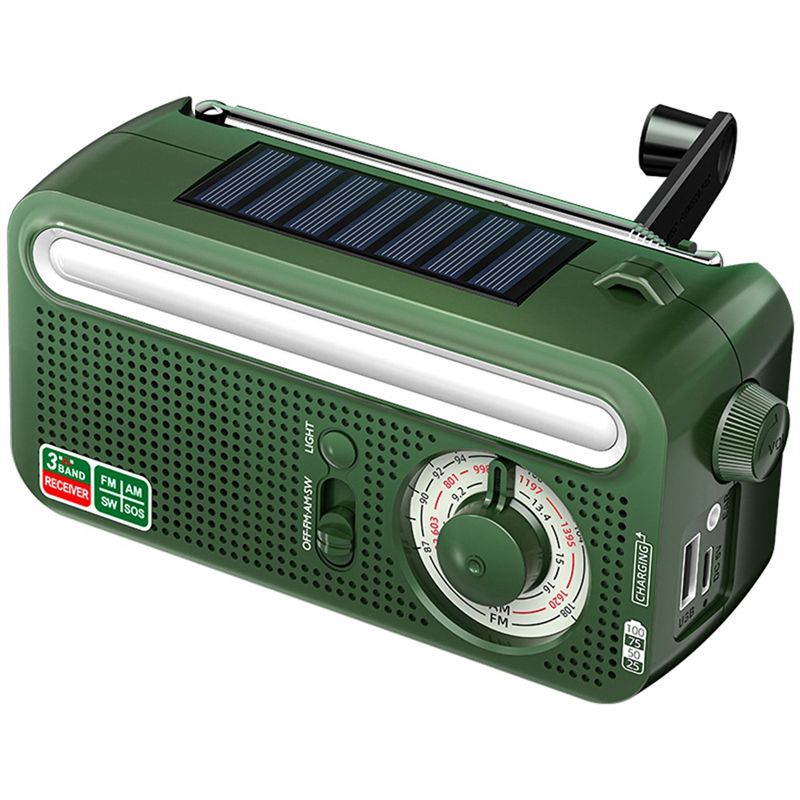 Outdoor Power Deals - Najlepsze Oferty: Radio pogodowe z panelem