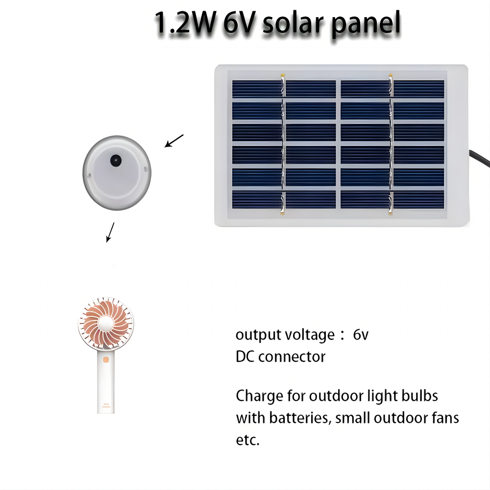 Panel słoneczny mini 12W 6V US – Outdoor Power Module recenzja i cena