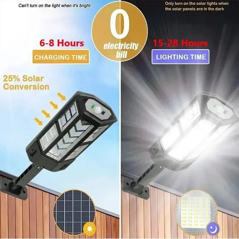 Najnowsza Lampa Solarna Mocna  – Outdoor Power Point recenzja i cena