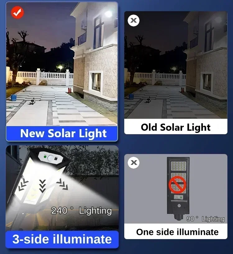 Najnowsza Lampa Solarna Mocna  – Outdoor Power Point recenzja i cena