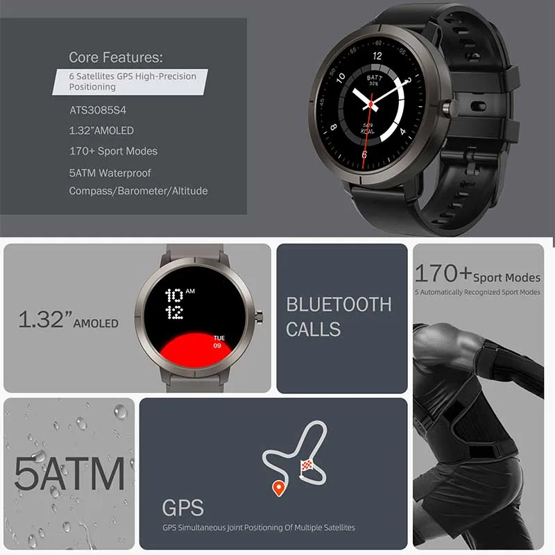 Smartwatch GPS 2026 AMOLED 1.3 – Outdoor Power Meter Box recenzja i cena