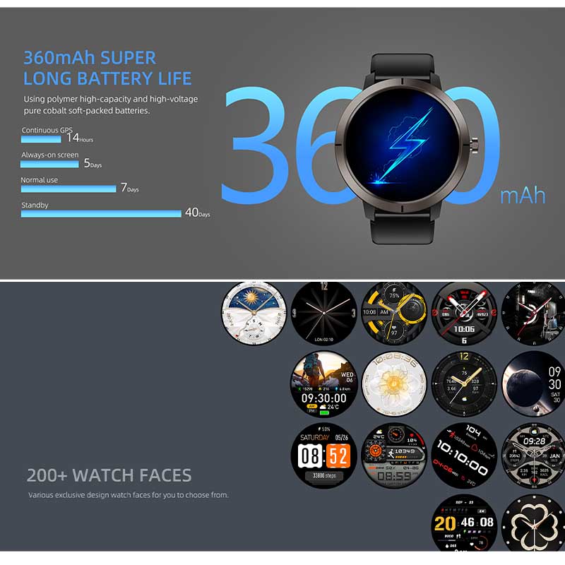 Smartwatch GPS 2026 AMOLED 1.3 – Outdoor Power Meter Box recenzja i cena