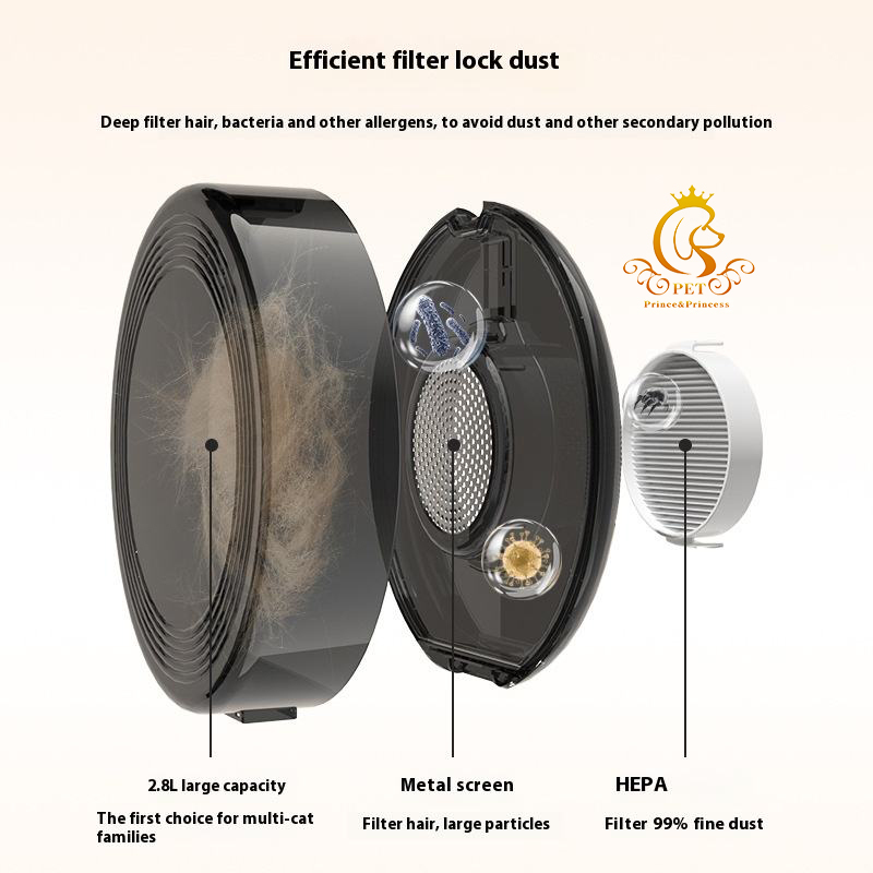 EUR PET Cicha Maszyna do Odkur – Outdoor Power Vacuum recenzja i cena