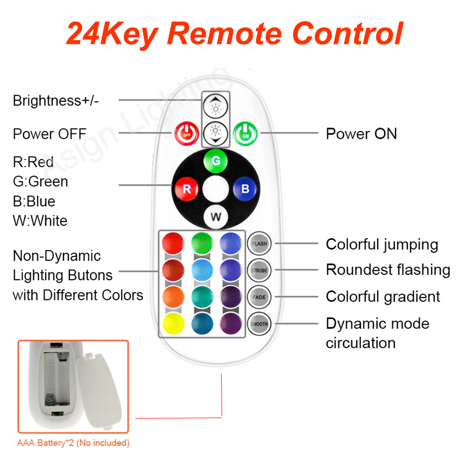 Taśma LED Neon RGB 220V z wtyc – Outdoor Power Strip recenzja i cena