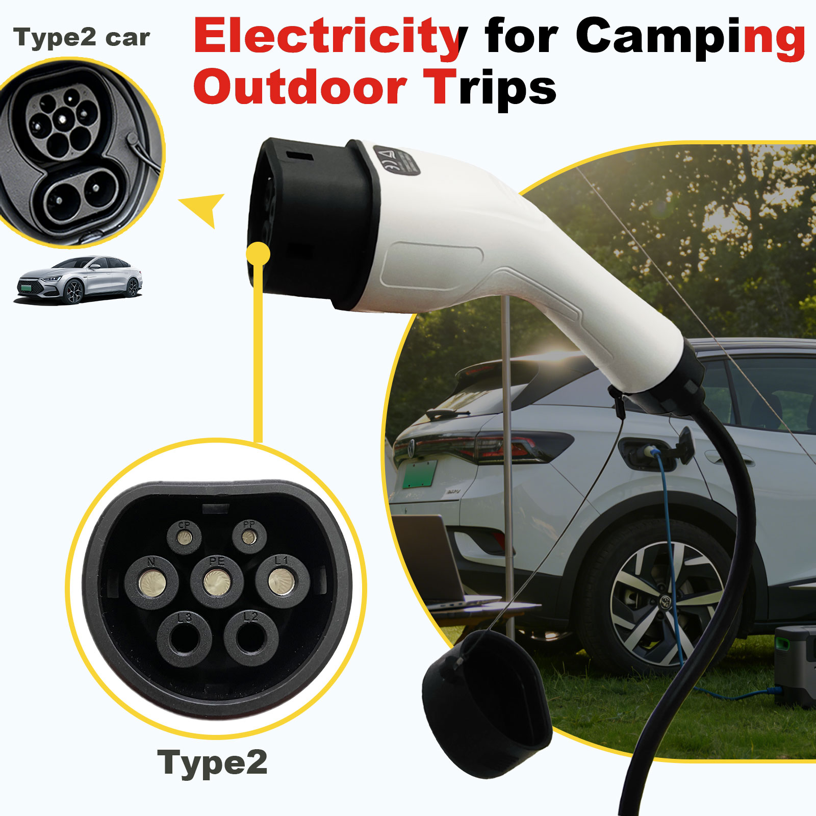Adapter rozruchowy Type2 V2L 1 – Outdoor Power Module recenzja i cena
