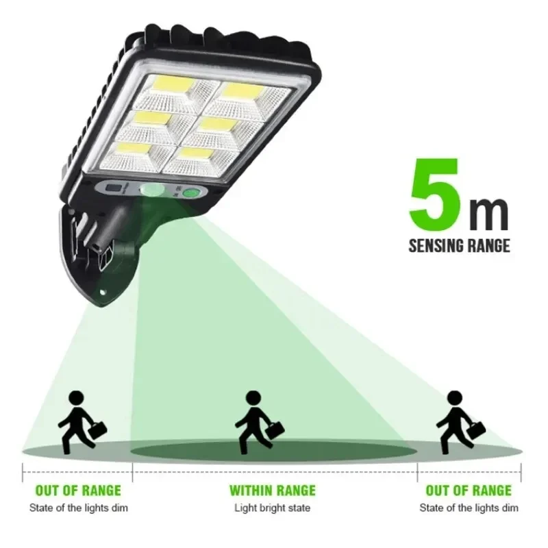 Zewnętrzne solarne lampy ogrod – Outdoor Power Point recenzja i cena