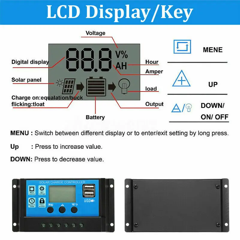 Zestaw paneli słonecznych 50W  – Outdoor Power Board recenzja i cena