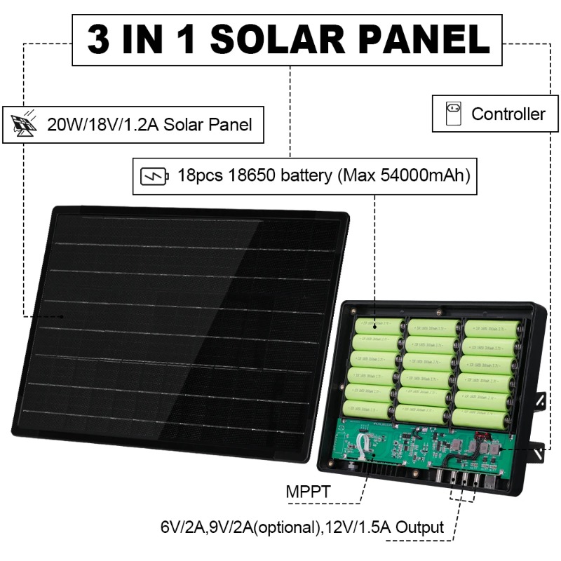 Panel słoneczny, monokrystalic – Outdoor Power Module recenzja i cena
