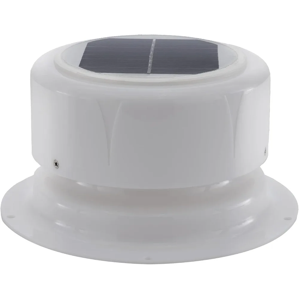 Nowa Najlepsza Oferta Wysyłka  – Outdoor Power Deals recenzja i cena