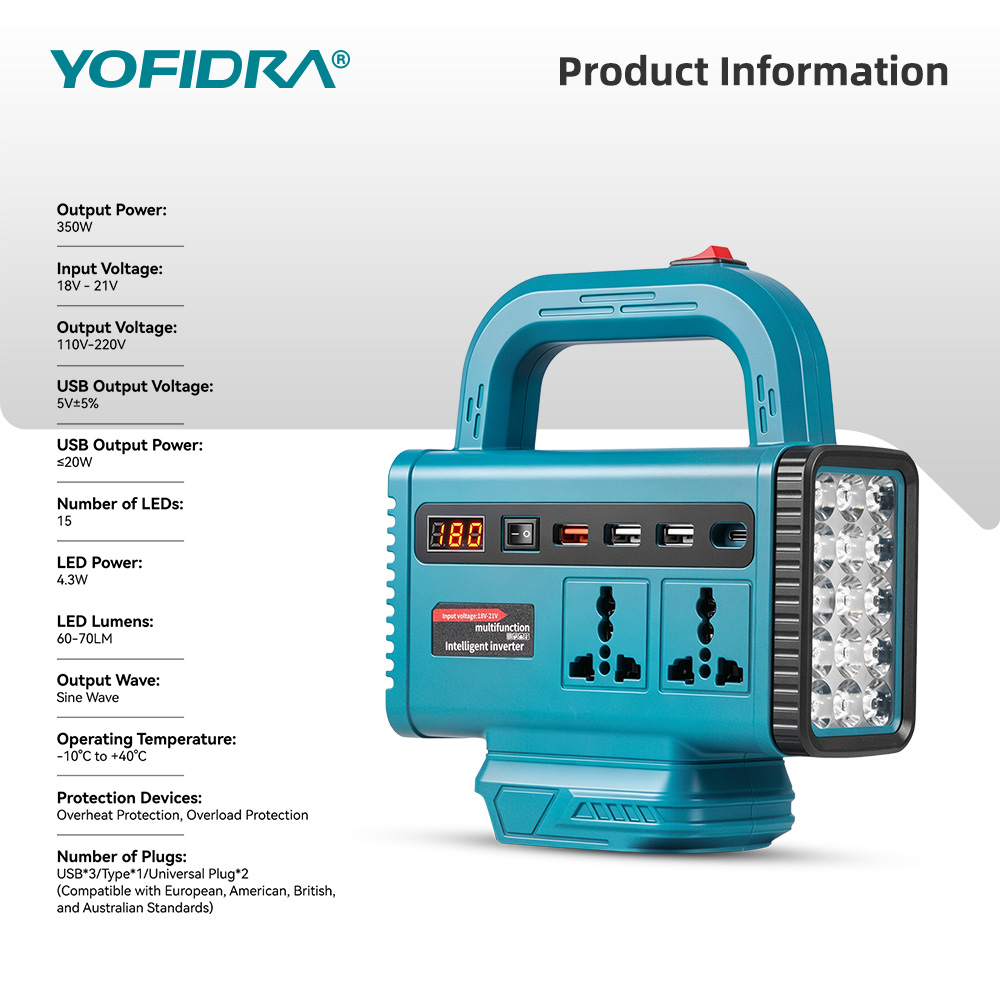 Przetwornica napięcia YOFIDRA  – Outdoor Power Point recenzja i cena