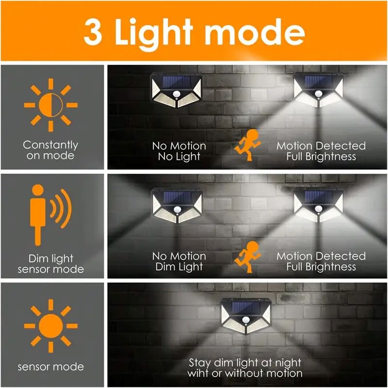 100 LED Zewnętrzna Solarna Lam – Outdoor Power Point recenzja i cena