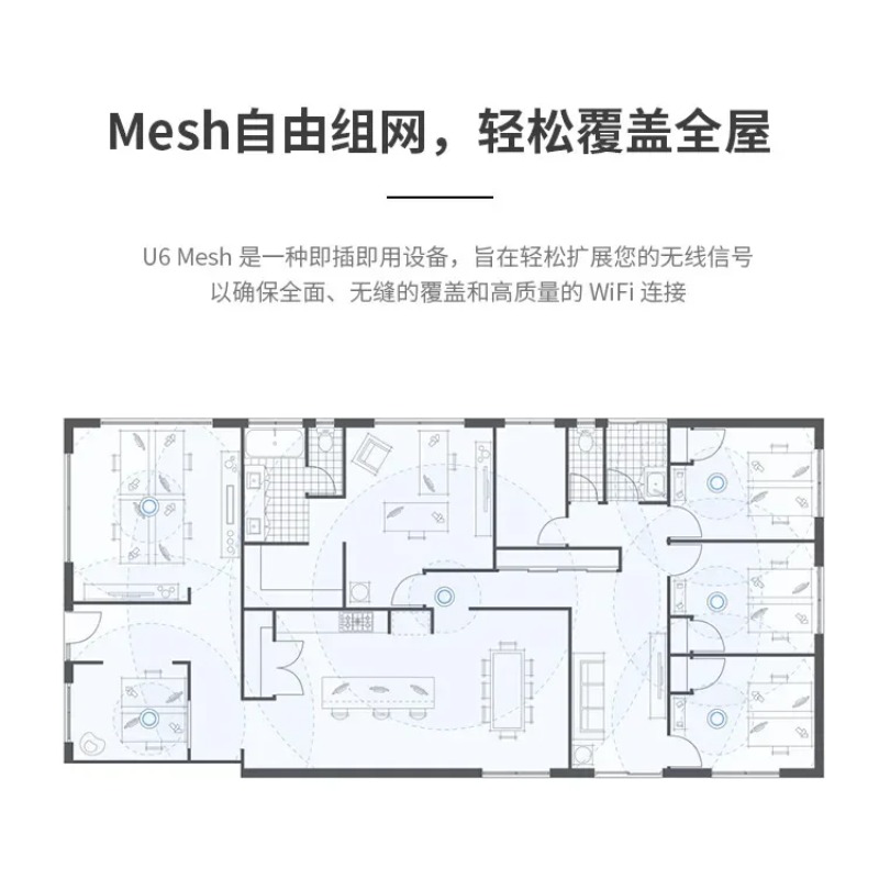 UniFi U6 Mesh WiFi 6 Dual Band – Outdoor Power Point recenzja i cena