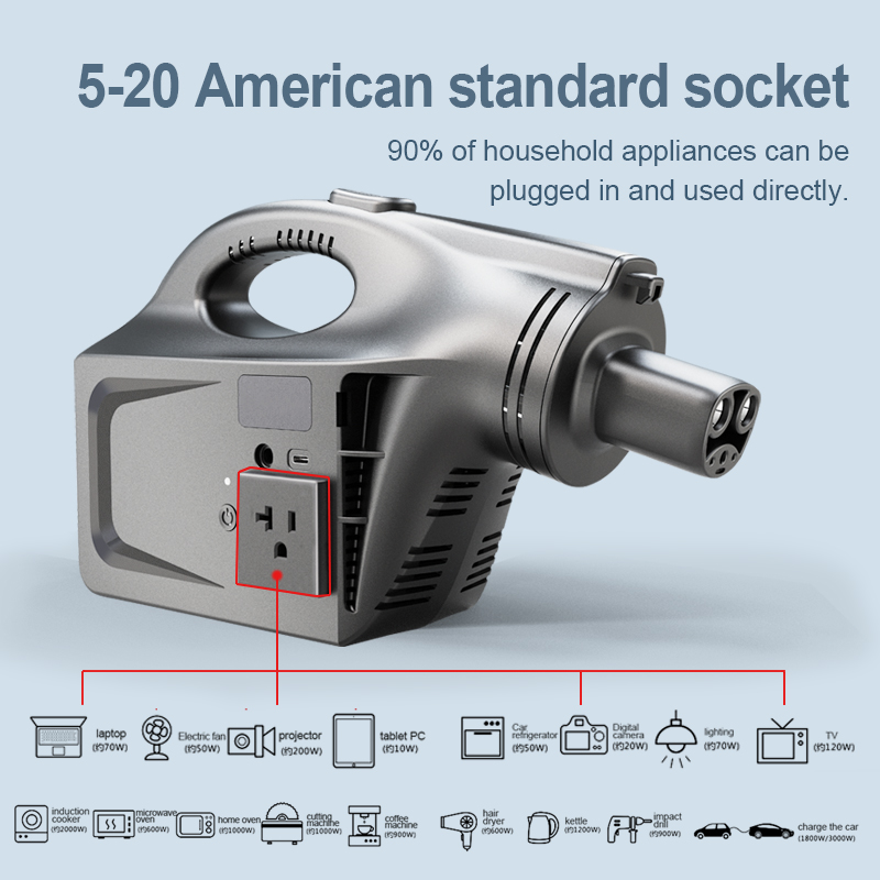 WUFEN Elektryczna ładowarka do – Outdoor Power Outlet Waterproof recenzja i cena