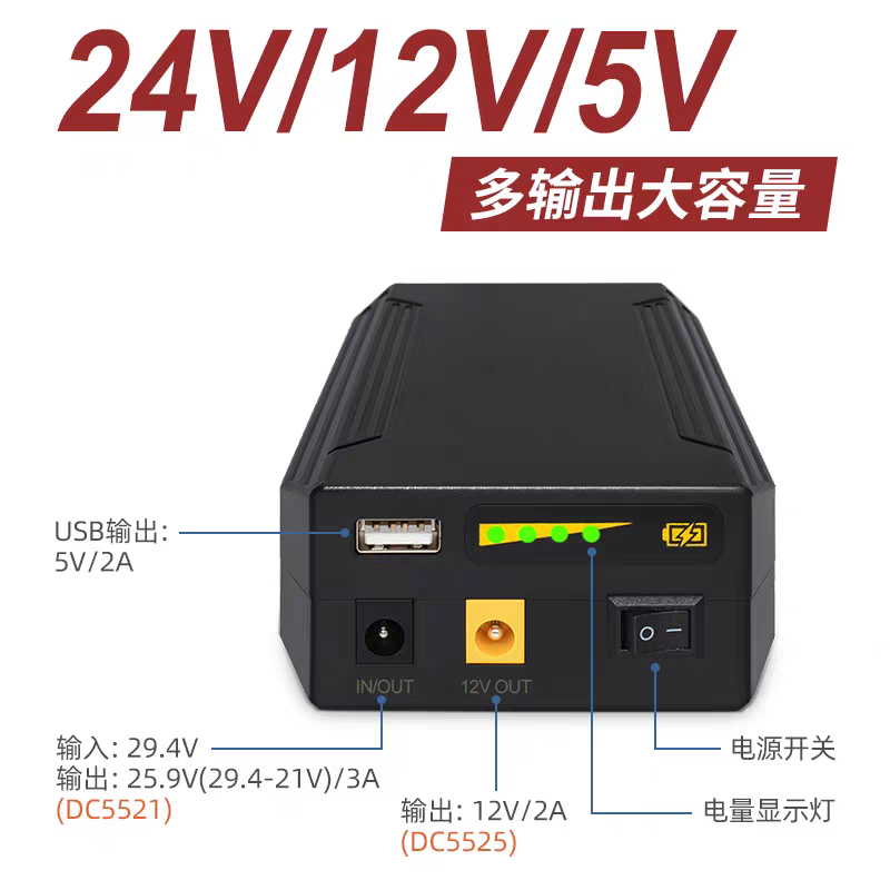 24V 12V 5V 22400MAH litowo-jon – Outdoor Power Vacuum recenzja i cena