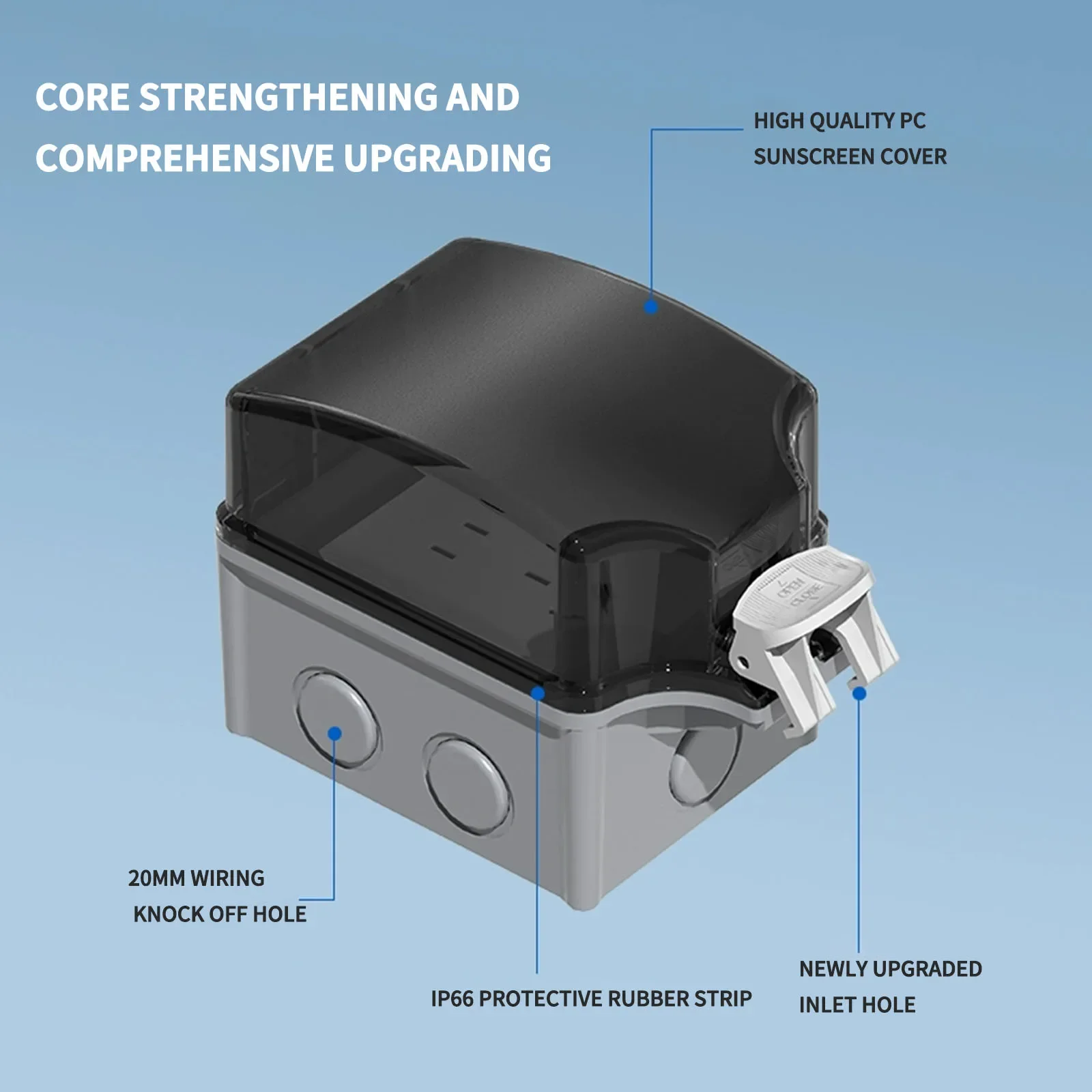 Panel ładowania zasilania IP66 – Outdoor Power Outlet Waterproof recenzja i cena